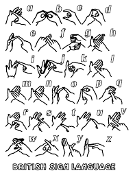 Fingerspelling Wikiwand