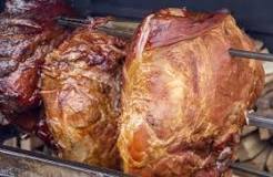 What is pork shoulder called in grocery store?