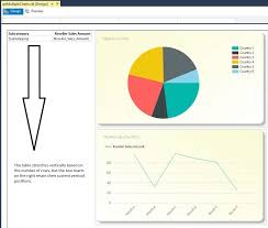 Sql Server Reporting Services Power Tips And Work Arounds