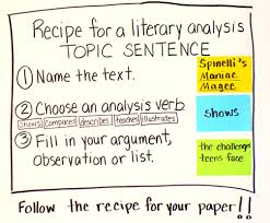 Recipe For A Literary Analysis Topic Sentence On The Web