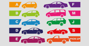 فثرة نوع سيارة لعبة وصلة من 6 حروف ما هو نوع السياره المكون من 6 حروف في لعبة وصلة 2016 اجابة. Ø¯Ù„ÙŠÙ„ ØªØµÙ†ÙŠÙ ÙØ¦Ø§Øª Ø§Ù„Ø³ÙŠØ§Ø±Ø§Øª Arabs Auto