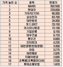 토스 암호 인증만으로 간편한 결제를 경험할 수 있습니다. Vbv8pvcb1zrhim