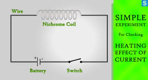 3 Effects Of Electric Current Heating Magnetism