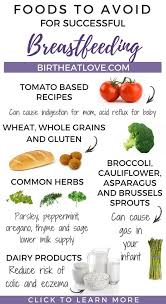 5 Surprising Foods To Avoid While Breastfeeding For A Happier Baby Foods To Avoid Breastfeeding Low Milk Supply