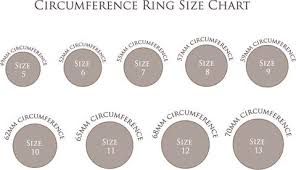 Ring Size Chart Anandasoul