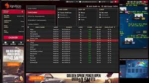Check spelling or type a new query. Ignition Poker Review By A Real Player Learn The Truth Automatic Poker