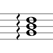 Arpeggio – Wikipedie