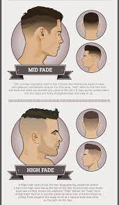Infographic Look Trendy With These Six Popular Men S Fade Hairstyles Designtaxi Com Faded Hair Mens Haircuts Fade Cool Hairstyles For Men