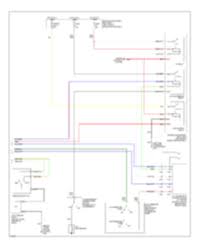 Need radio wiring diagram for 2003 mitsubishi eclipse. All Wiring Diagrams For Mitsubishi Eclipse Gs 2001 Wiring Diagrams For Cars