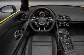 3840x2531 Audi R8 4k Macbook Wallpapers Hd Audi R8 Spyder Audi R8 Audi
