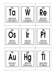 Periodic Table Of Elements Printable Flashcards Chemistry Flashcards Homeschool And Science Study Cards Kartinki