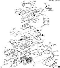 2006 pontiac grand prix owner's manual.pdf. 1998 Pontiac Grand Am Engine Diagram Wiring Diagram Tools Snow Build Snow Build Ctpellicoleantisolari It
