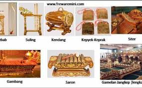 Alat musik ini berasal dari daerah nanggroe aceh darussalam. Berkenalan Dengan 50 Alat Musik Tradisional Indonesia