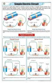 Simple Electric Circuit For Physics Chart