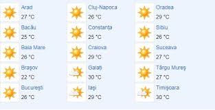 Decimal minutes (global positioning system gps) : Prognoza Meteo Vremea RÄƒmane CÄƒlduroasÄƒ In Mare Parte Dar InstabilÄƒ Stiri Mondene