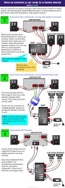 Diamlerchrysler wiring diagrams are designed to provide information regarding the vehicles wiring content. How To Wire A Computer Power Supply To A Car Amp