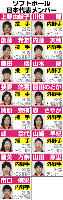 2021年7月22日14時28分 更新 ＜東京オリンピック（五輪）：ソフトボール・日本3－2メキシコ＞ 22日 1次リーグ 福島あづま球場 Xszl1gm3wz77wm