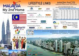 Since the first half of 2000, the malaysia government introduced the malaysia my second home program. Mm2h The Malaysian Social Visit Pass Experimental Expats