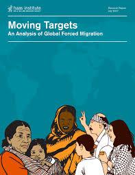 Resultado de imagen para Addressing Forced Displacement through Development