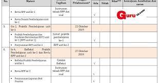 Format Monitoring Dan Penilaian Hasil Belajar Pkp Belajar Guru Penilaian