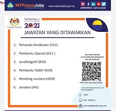Permohonan adalah dipelawa daripada warganegara malaysia yang. Iklan Jawatan Kosong Pejabat Setiausaha Kerajaan Negeri Perlis Kerja Kosong Kerajaan Swasta