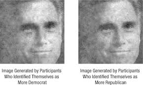 Political Attitudes Bias the Mental Representation of a Presidential  Candidate's Face