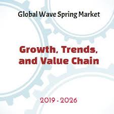 Global Wave Spring Market Explored In Latest Research Key