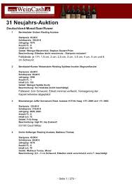 Genealogy for giovanni ciacci (deceased) family tree on geni, with over 200 million profiles of ancestors and living relatives. 31 Neujahrs Auktion