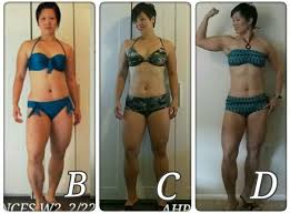 Photographs are another marker of weight loss. How To Tell If You Re Losing Fat Anyman Fitness Llc