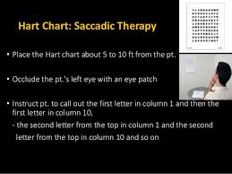 Vision Training Vision Therapy Active Passive Vision