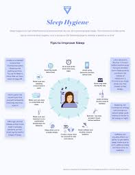 Image result for Sleep Hygiene