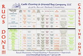 Fiber I D Chart Castle Cleaning And Oriental Rug Co Llc