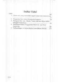 Pendidikan seni membina kolaj haiwan pilihan murid dengan bimbingan guru. Http Repository Unp Ac Id 8444 1 Buku 20seni 20garfis Pdf