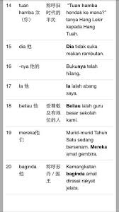 Kata ganti nama diri latihan 1 pilihan objektif. 20 Kata Ganti Nama ä¸­æ–‡è§£é‡Š For Sjkc Malay Language Education Language