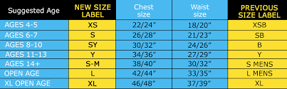 Size Guides For Our Football Shirts Teamwear And Kits