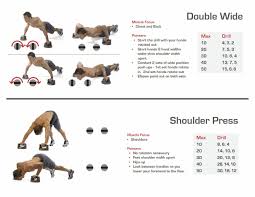 Perfect Pushup Workout Perfect Pushup Push Up Workout