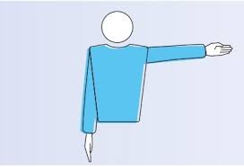Extend the arm to the side of the team that will serve. Referee Hand Signals Flashcards Quizlet