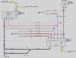 A wiring diagram is often used to troubleshoot problems and to make clear that all the friends have been made and that whatever is present. Ford Shaker 500 Radio Wiring Diagram Wiring Diagram Turn Compete Turn Compete Pennyapp It