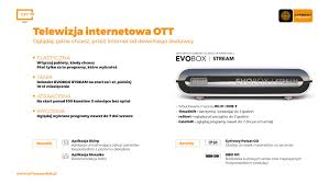 Check spelling or type a new query. Prawdziwa Rewolucja W Cyfrowym Polsacie Polsat Pl