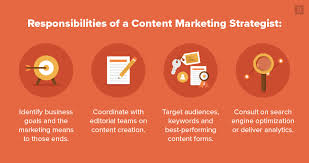 If you want to advertise a content marketing service or tool, please contact the mods in advance. What Does A Content Marketing Strategist Do Brafton