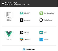 c3 js vs vue js what are the differences