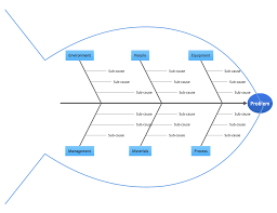 Educational Technology 1