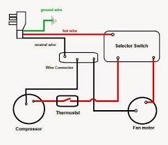 Pin On Split Ac