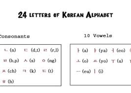 Hangul consists of just 24 letters—two fewer than the english alphabet. Write Your Name In Korean By Tnguy4 Fiverr