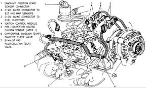 Location Of The Cam Shaft Timing Sensor On 1997 Chevy Malibu