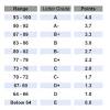 Our calculator will then make a calculation based upon that date. Https Encrypted Tbn0 Gstatic Com Images Q Tbn And9gct0bnd Ns3v9zgjj1havrjjzhjutzhc4ktrgeqqlujb7cgc Ylq Usqp Cau