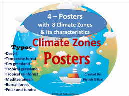 We practiced using thermometers with investigations inside and outside. Bundle On Climate Unit Lesson Worksheets Activity Posters8 99 Teaching Resources