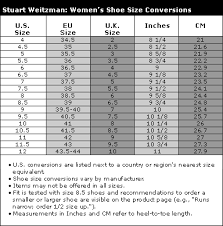 Stuart Weitzman 50 50 Boots Vs Vince Camuto Karita Boots