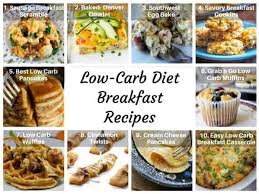 Low Carb Diet Breakfast Recipes Low Carb Diet Recipes Csiro Low Carb Diet Diet Breakfast Recipes