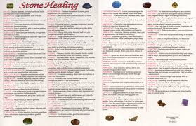 Self Help Charts C Green Makers Of New Age